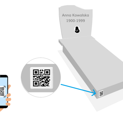 Memorie durature dei morti: come usare i codici QR sulle lapidi?
